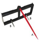 GEO SSHBL Bálavilla